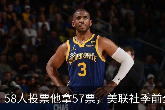 58人投票他拿57票，美联社季前全美一阵出炉